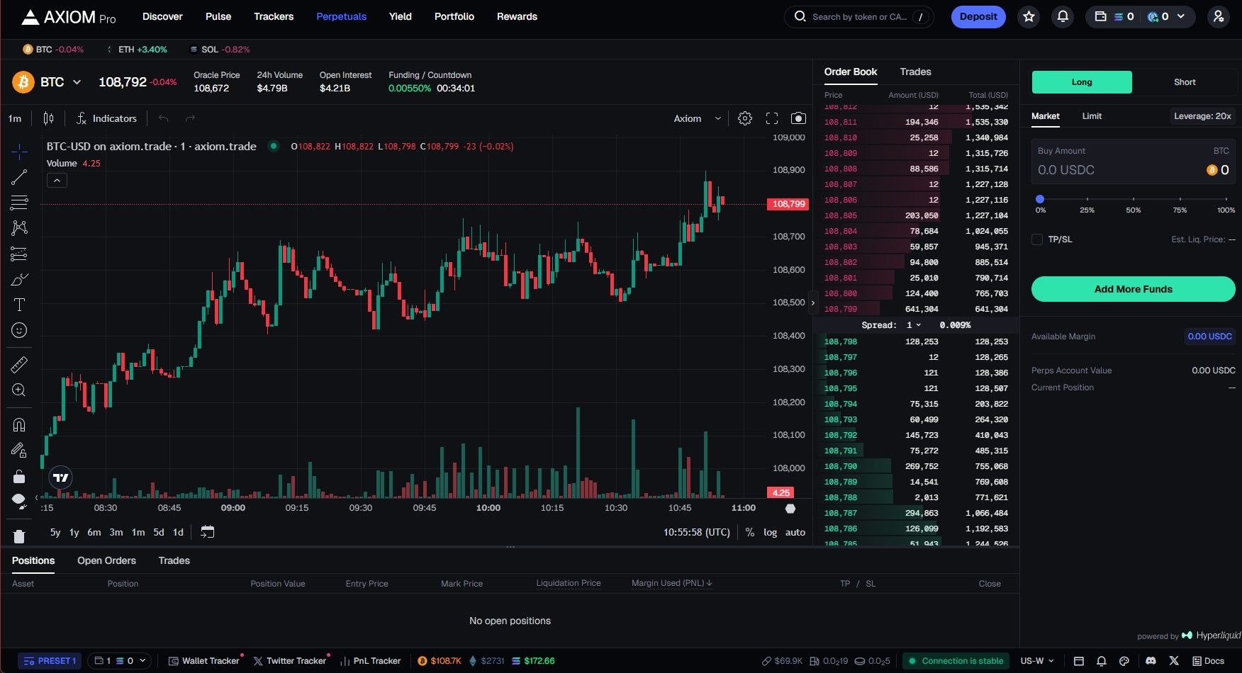 The Axiom Pro interface for Axiom trade, showing BTC perpetuals on the Solana-based DEX.